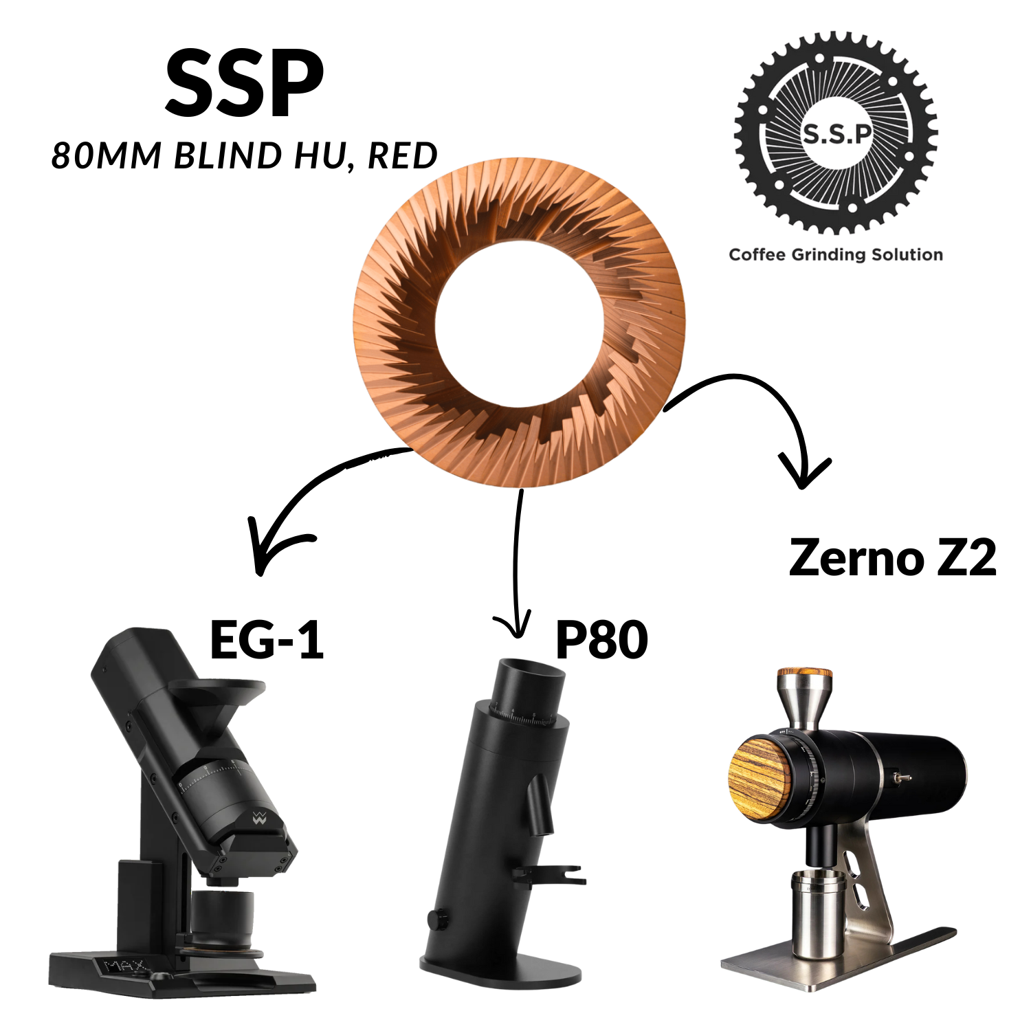 SSP High Uniformity (80mm, Red Speed) Blind Burrs